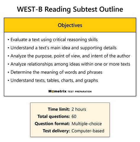 is the west b test hard|west b practice test writing.